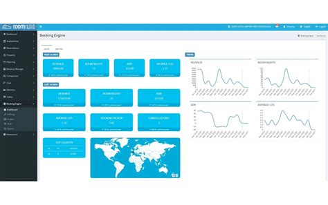 roomcloud channel manager